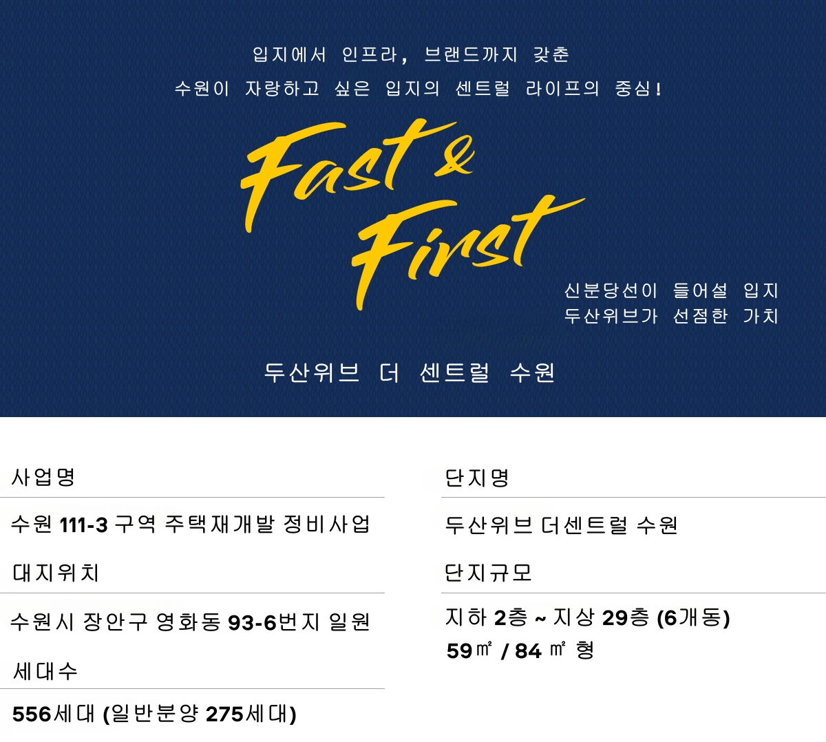 두산위브 더센트럴 수원 사업개요