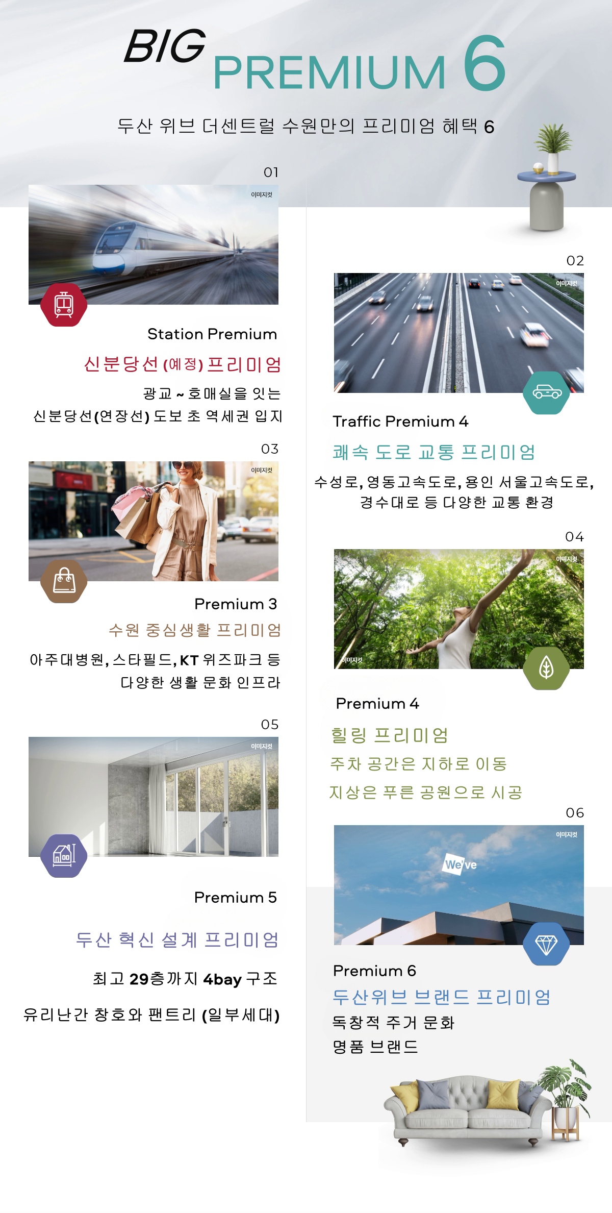 두산위브 더센트럴 수원 프리미엄 6가지